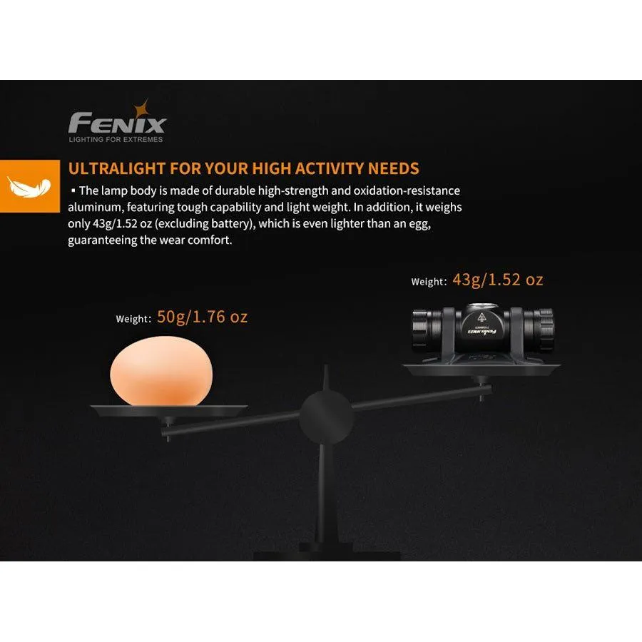 Fenix HM23 240 Lumens AA Headtorch