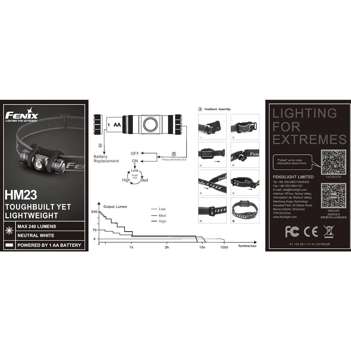 Fenix HM23 240 Lumens AA Headtorch