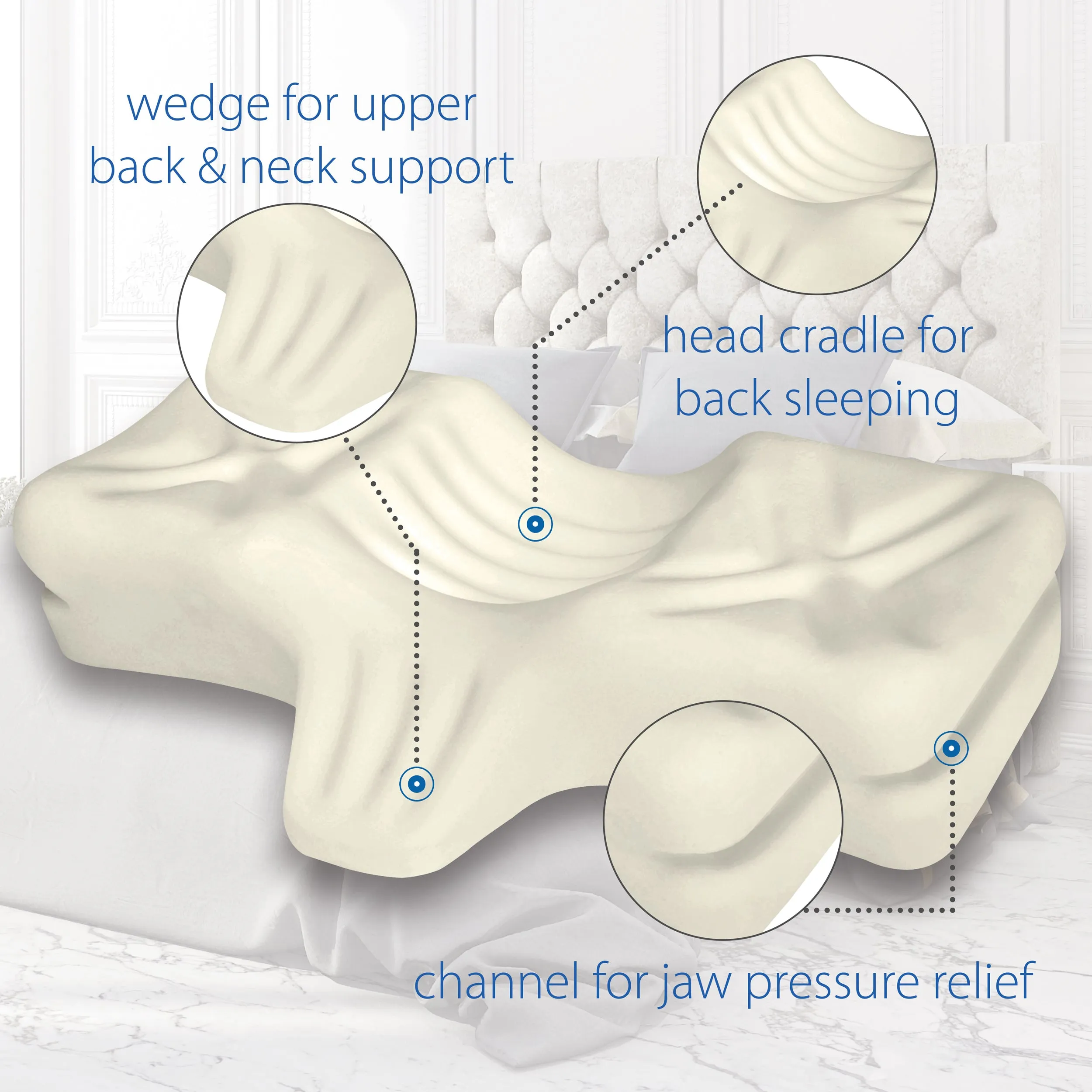 Therapeutica Orthopedic Sleeping Pillow